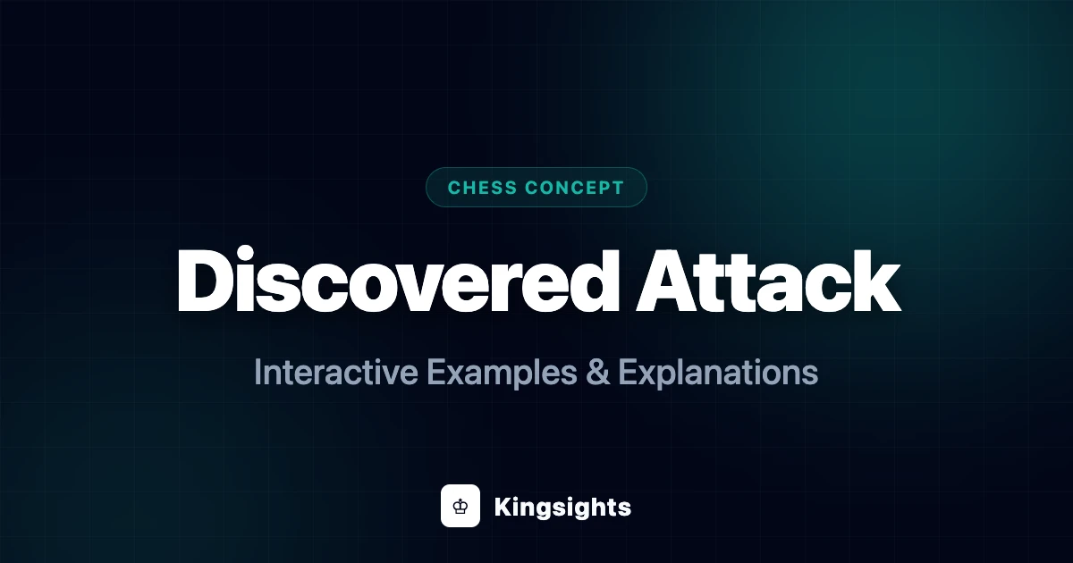 Discovered Attack in Chess: How It Works and How to Use It | Kingsights