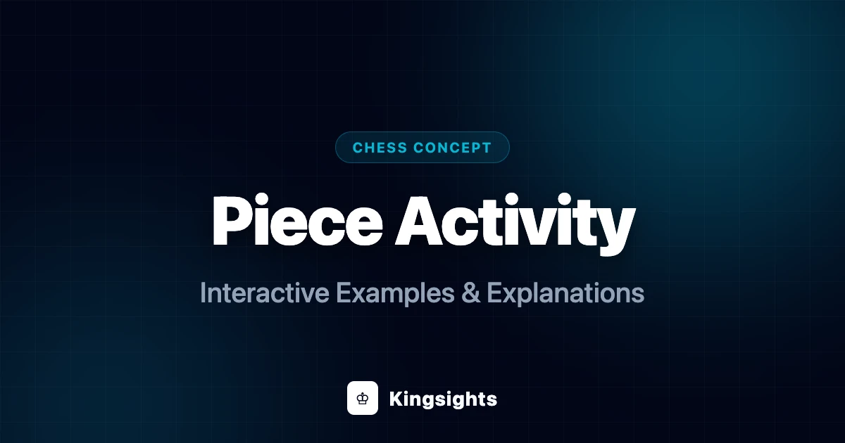 Piece Activity: How It Works (Interactive Board Examples) | Kingsights